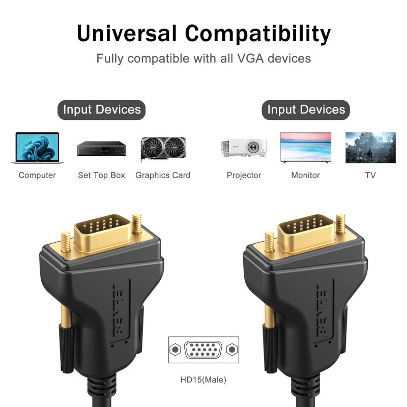 BENFEI VGA to VGA 3M Cable, VGA SVGA Cable with Ferrites - Image 2